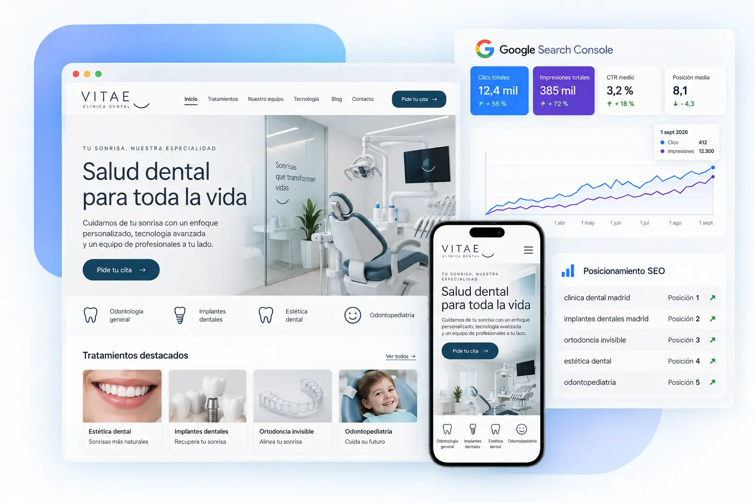 Posicionamiento SEO
