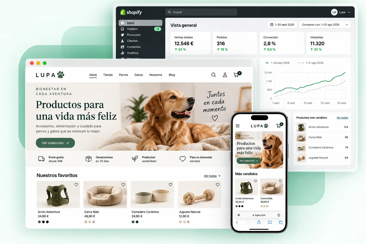 Tiendas online Shopify
